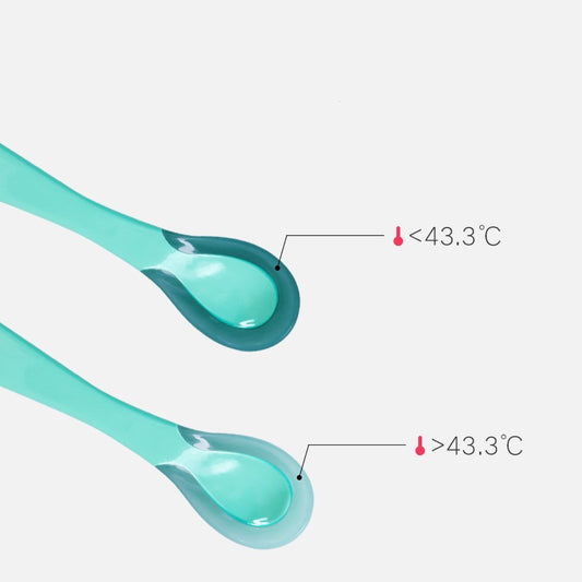 Baby Anti-Scalding Food Spoon