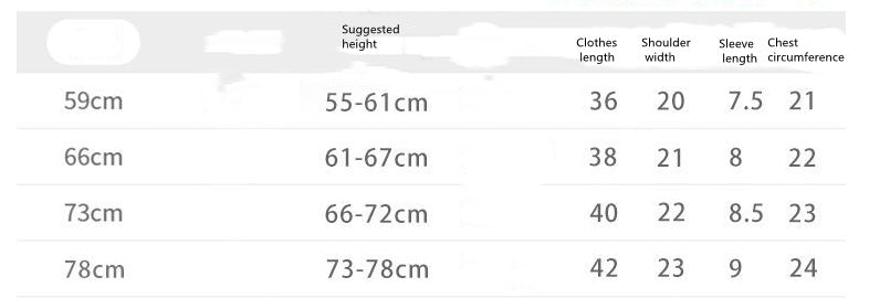 Baby Cotton Romper Set – 5 Piece Short Sleeve Bodysuits