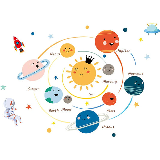 Cartoon Solar System Wall Stickers – Fun Learning Meets Space Adventure