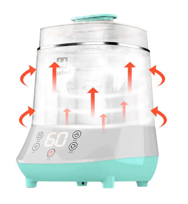 Baby Bottle Sterilizer With Drying - Babyblush