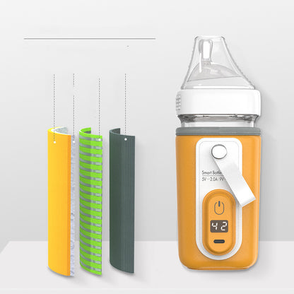 Smart USB Baby Bottle Warmer