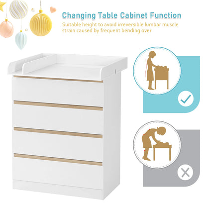 WOLTU 1SET White Changing Table with 4 Drawers 80x75x109.2cm Changing Dresser Baby Storage Unit for Children Room