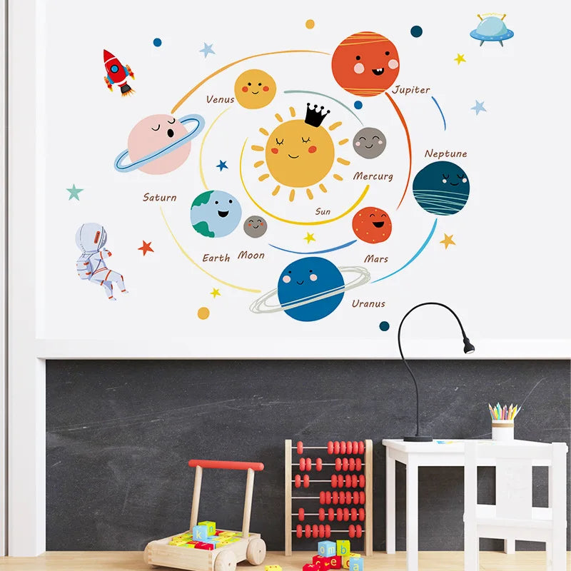Cartoon Solar System Wall Stickers – Fun Learning Meets Space Adventure