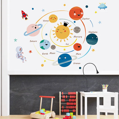 Cartoon Solar System Wall Stickers – Fun Learning Meets Space Adventure