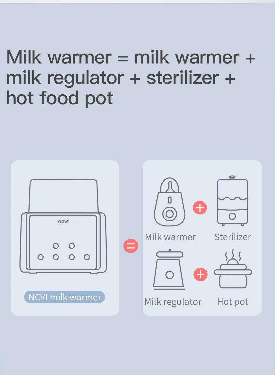 Baby Bottle Warmer & Bottle Sterilizer, Double Bottle Warmer for Breast Milk, LCD Display Accurate Temperature Control