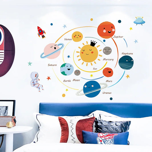 Cartoon Solar System Wall Stickers – Fun Learning Meets Space Adventure