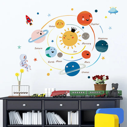 Cartoon Solar System Wall Stickers – Fun Learning Meets Space Adventure