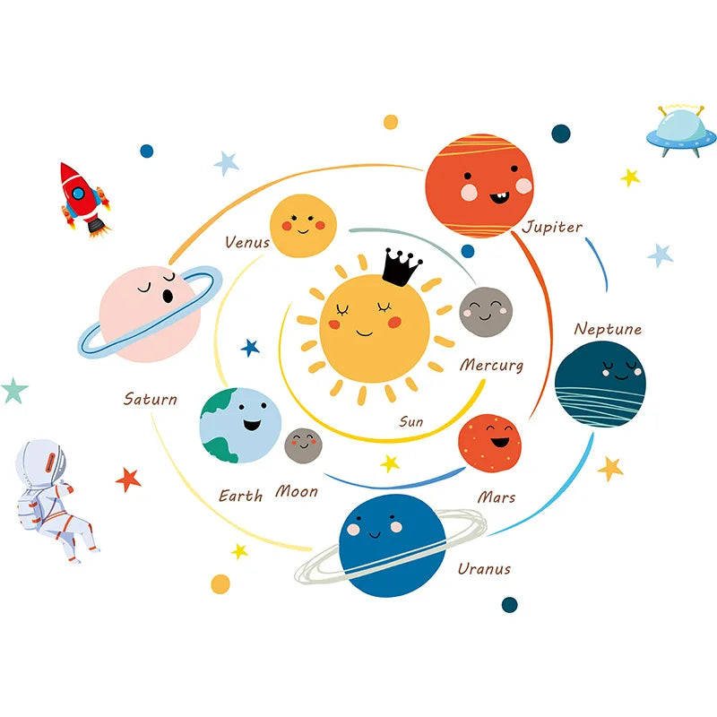 Cartoon Solar System Wall Stickers – Fun Learning Meets Space Adventure