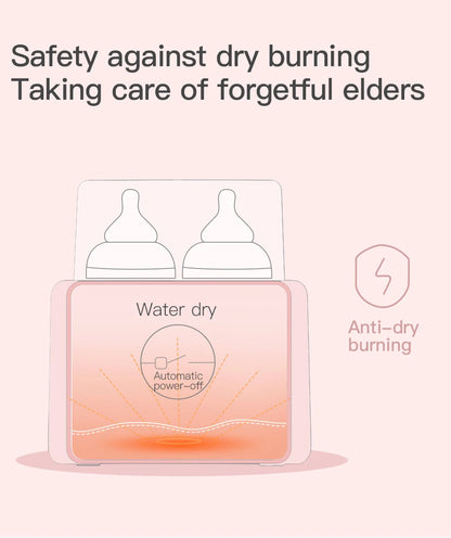 Baby Bottle Warmer & Bottle Sterilizer, Double Bottle Warmer for Breast Milk, LCD Display Accurate Temperature Control