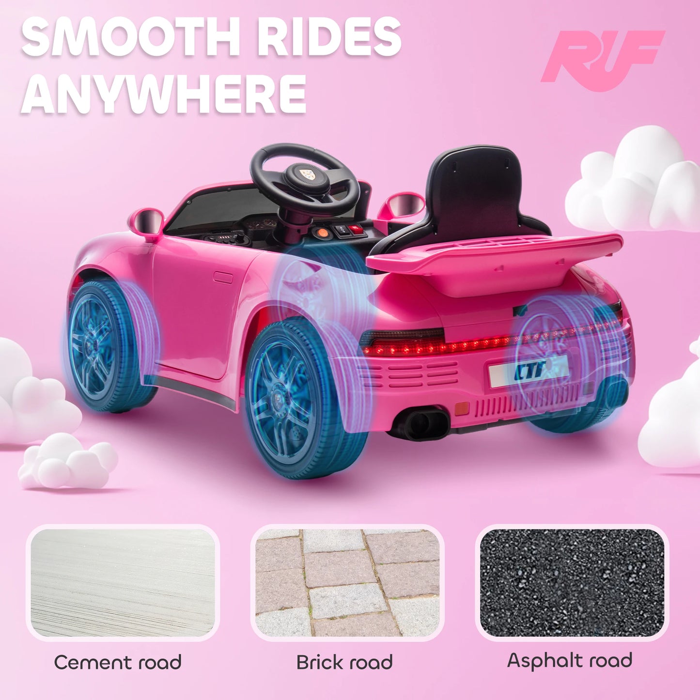 BabyBlush Pink Electric Ride-On Sports Car with Remote Control