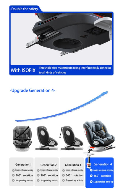 Child Car Safety Seats with ISOFIX for Baby Adjustable 360 Rotating Direction Angle 0-12 Years Suitable Car Seat with Footrest