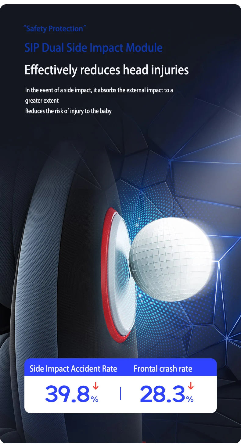 Child Car Safety Seats with ISOFIX for Baby Adjustable 360 Rotating Direction Angle 0-12 Years Suitable Car Seat with Footrest