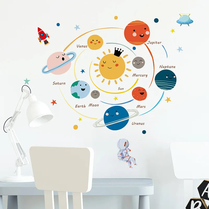 Cartoon Solar System Wall Stickers – Fun Learning Meets Space Adventure