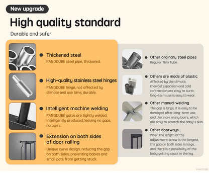 75~147cm Fence Playpen Baby Gate Children's Safety Barrier Stair Security Door for Dogs Pressure-mounted Baby Safety Gate