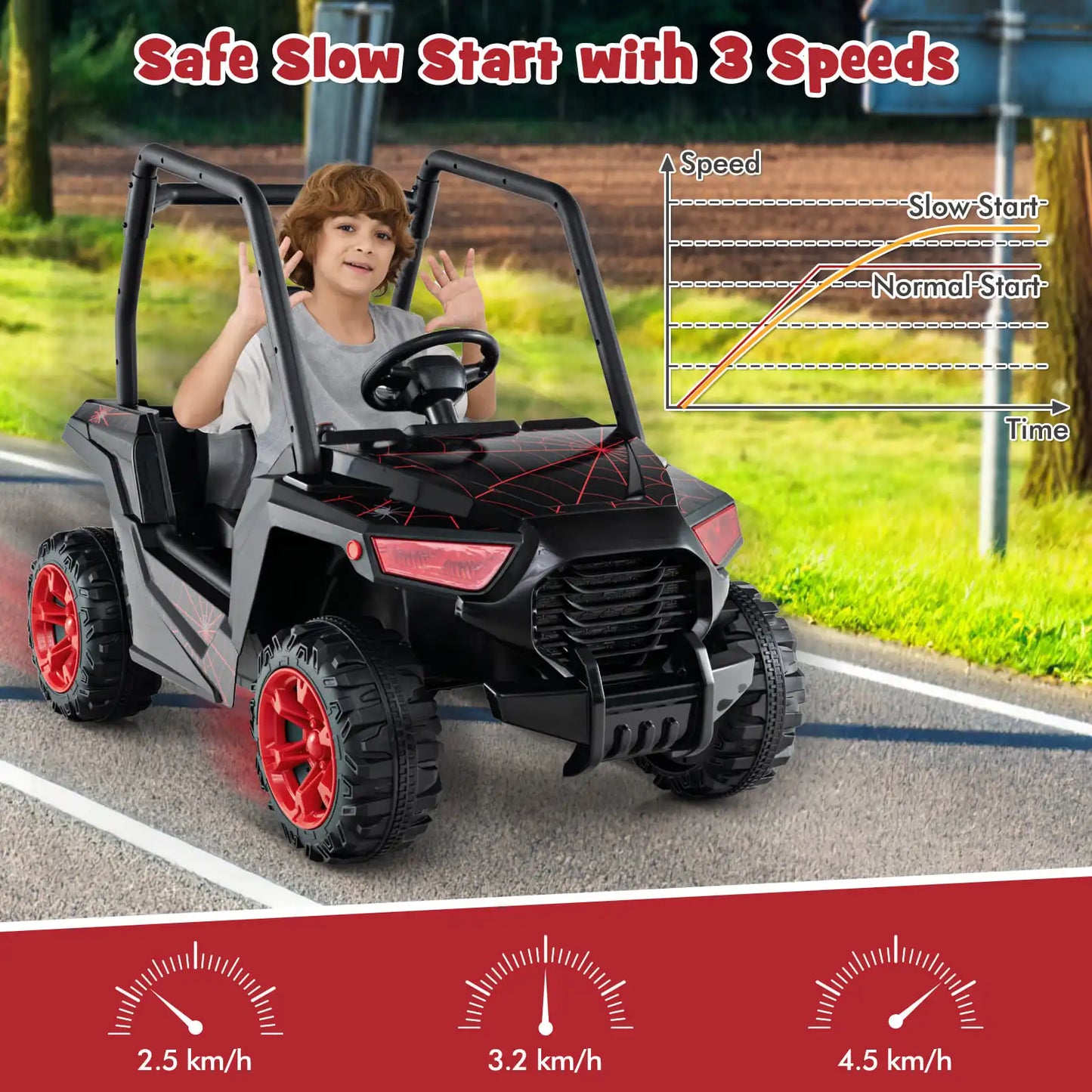 BabyBlush 24V Kids Electric UTV Ride-On Car