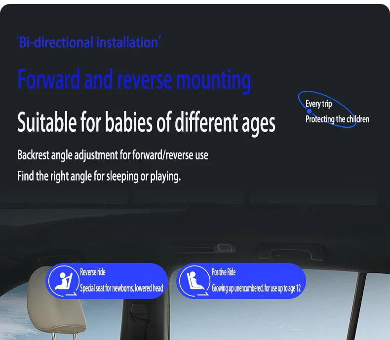 Child Car Safety Seats with ISOFIX for Baby Adjustable 360 Rotating Direction Angle 0-12 Years Suitable Car Seat with Footrest