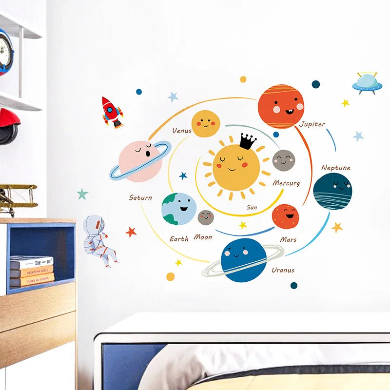 Cartoon Solar System Wall Stickers – Fun Learning Meets Space Adventure