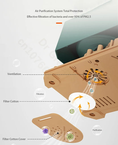 KH-8869 New upgraded professional intelligent constant temperature milk regulator  Baby bottle sterilizer Kettle