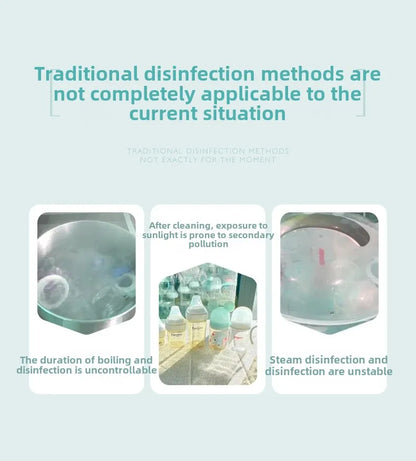 Baby Bottle Sterilizer with Pasteurization, 23L UV Disinfection Cabinet, Multi-functional Disinfection Pot for Baby Accessories