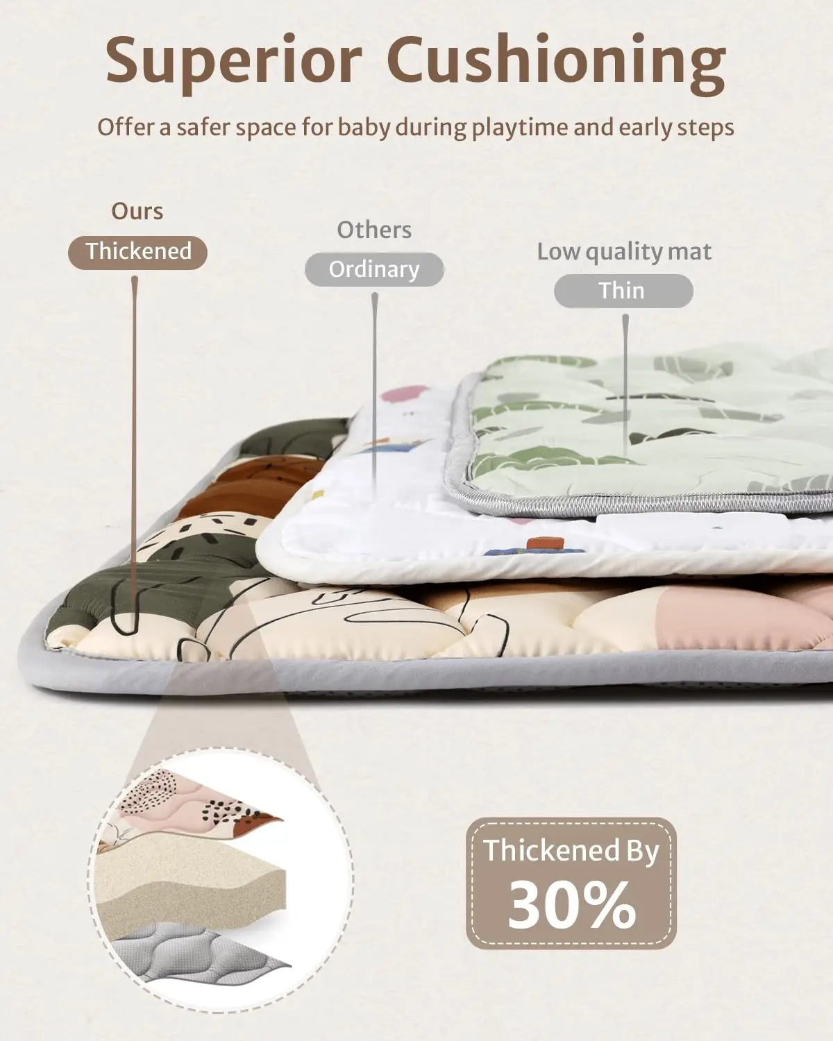 50*50" Baby Play Mat for Playpen & Floor Thicken Soft Baby Activity Gym Portable Washable Carpet for Newborn 6-12 Months