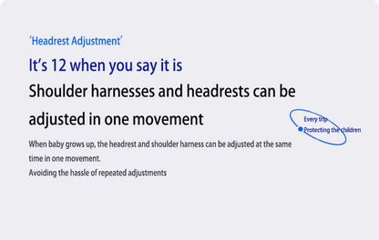 Child Car Safety Seats with ISOFIX for Baby Adjustable 360 Rotating Direction Angle 0-12 Years Suitable Car Seat with Footrest