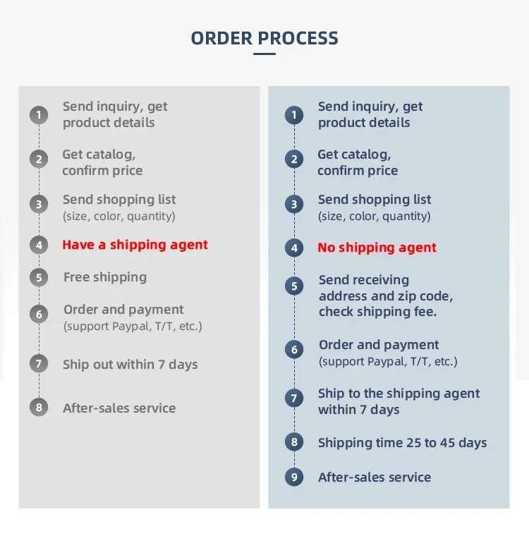 Diy Foldable Bedroom Organizer Closet Baby Wardrobe Plastic Kids Plastic Storage Cabinet Wardrobe For Clothes