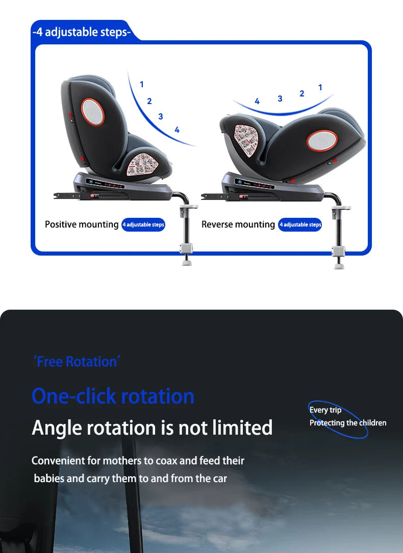 Child Car Safety Seats with ISOFIX for Baby Adjustable 360 Rotating Direction Angle 0-12 Years Suitable Car Seat with Footrest