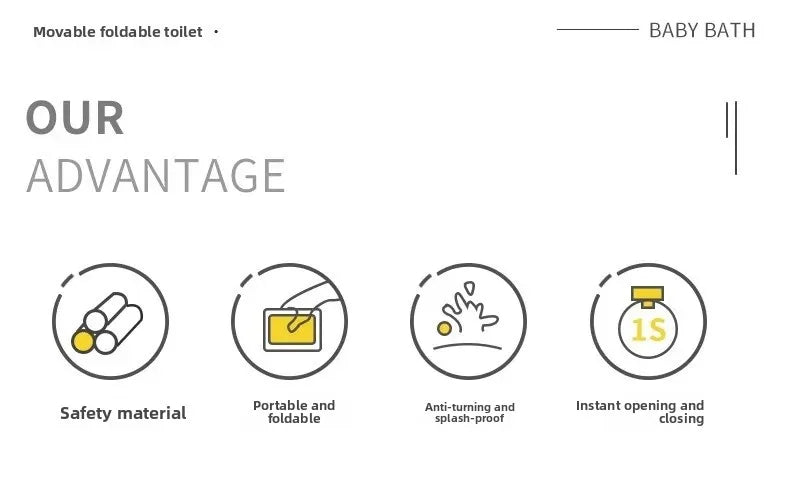Portable Folding Children's Toilet Trainer for Outdoor Camping Car Travel Emergency Urinal Basin Baby Training Seat