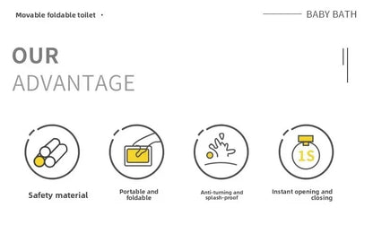 Portable Folding Children's Toilet Trainer for Outdoor Camping Car Travel Emergency Urinal Basin Baby Training Seat