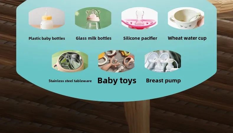 Baby Bottle Sterilizer with Pasteurization, 23L UV Disinfection Cabinet, Multi-functional Disinfection Pot for Baby Accessories