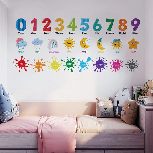 Kids 3D Number Learning Wall Stickers – Fun Meets Education