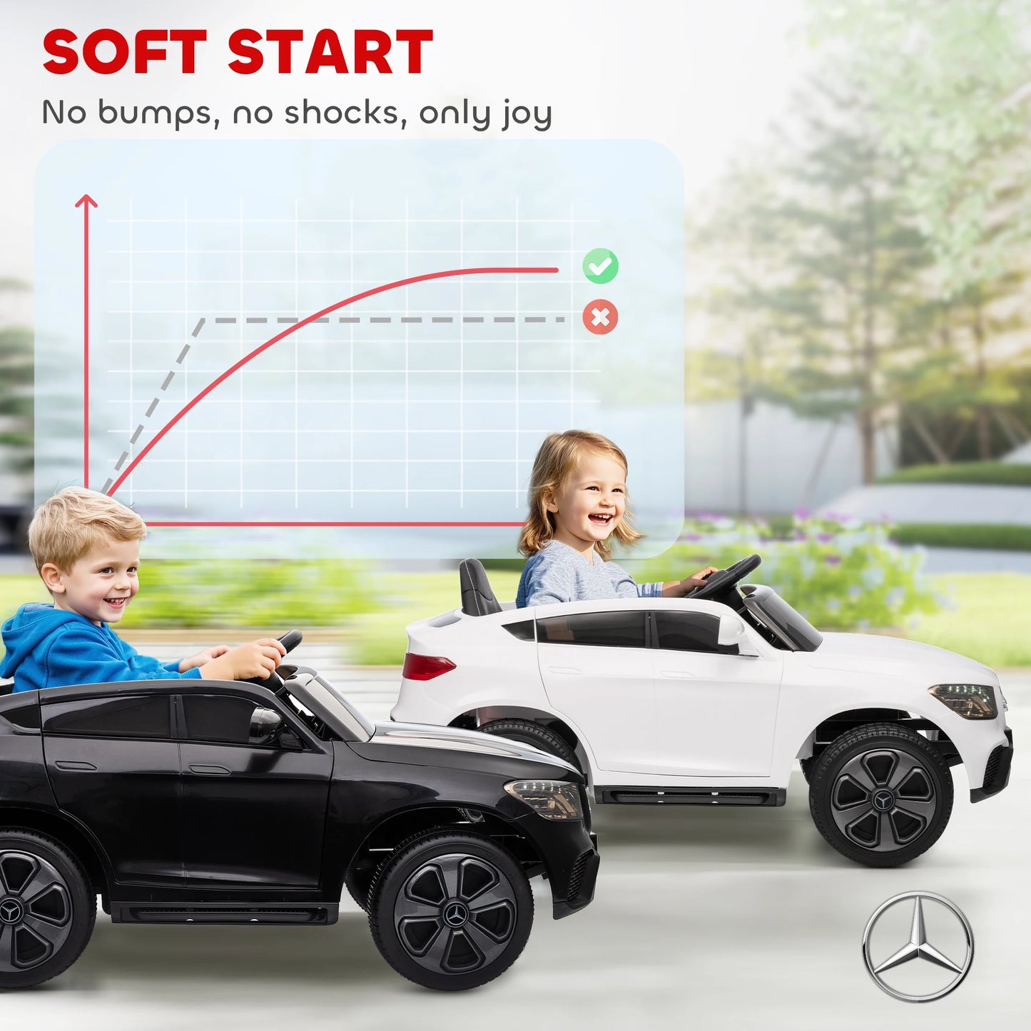 BabyBlush Mercedes-Benz GLC Licensed Kids Ride-On Car