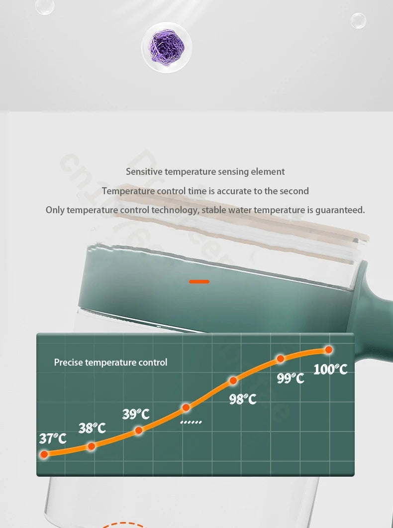 KH-8869 New upgraded professional intelligent constant temperature milk regulator  Baby bottle sterilizer Kettle