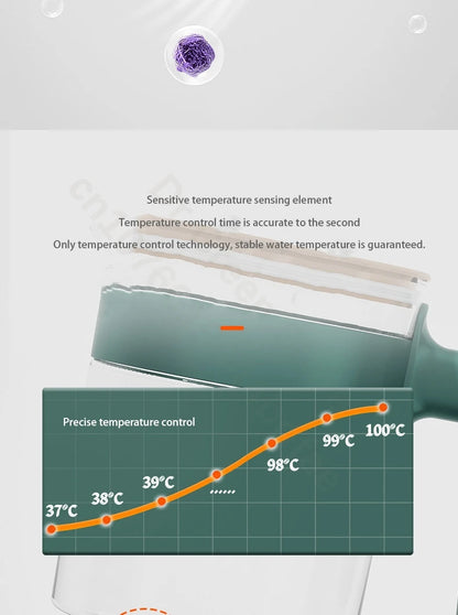 KH-8869 New upgraded professional intelligent constant temperature milk regulator  Baby bottle sterilizer Kettle