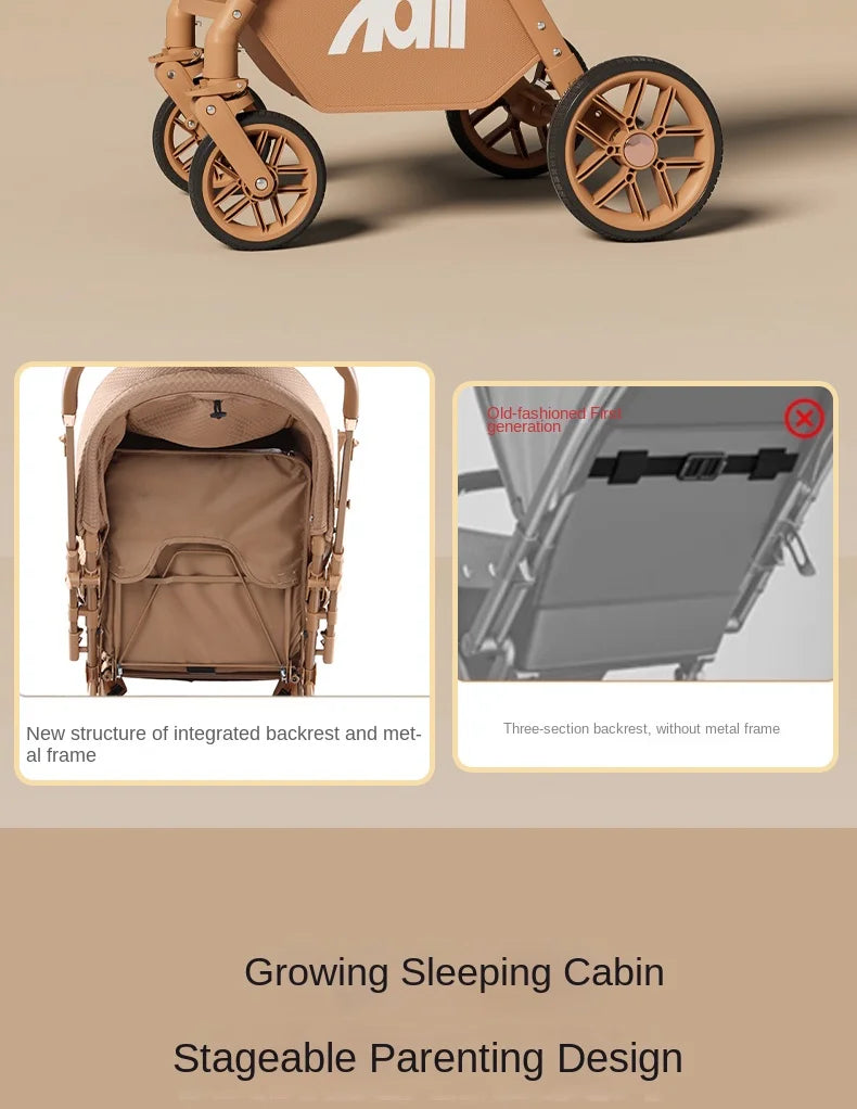 2026 New Update Newborn Stroller 360° Protective Sleep Pod 90° Spine P ...