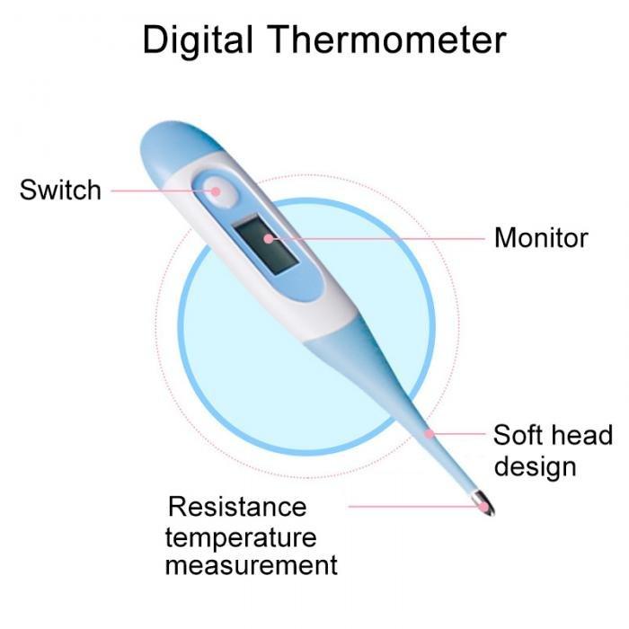 Portable Baby Health - Babyblush