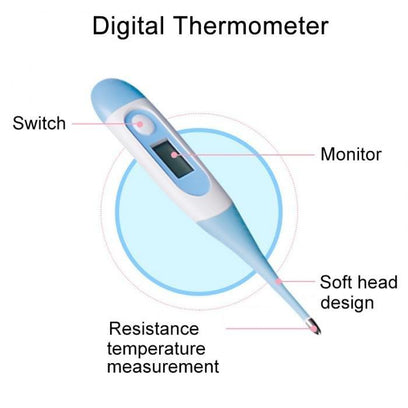 Portable Baby Health - Babyblush